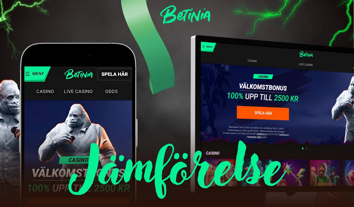 Betinia En Jämförelse